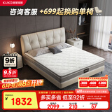 顾家家居（KUKA）乳胶床垫席梦思七区弹簧抑菌防螨面料M1016Z 5G垫plus-1.8X2.0