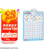 幼儿启蒙有声挂图 认识数字 3-6岁儿童早教玩具启蒙认知认识数字看图识物点读发声挂图