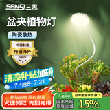 三思京东集采JC系列全光谱植物灯补光灯国家补贴植物生长盆夹灯-7W