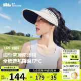 蕉下（beneunder）防晒帽子女黑胶空顶帽遮阳帽防紫外线遮脸太阳帽BM569白