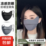 百宝库好物集合口罩面罩潮玩防晒防护精选钥匙扣遮阳防紫外配耳勺 防晒护眼角口罩【颜色随机】