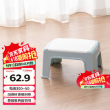 好尔凳子家用客厅卧室阳台塑料凳子创意脚踏小方凳小号北欧蓝4个装