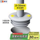 海立75厨房下水管密封圈塞硅胶下水道防臭神器地漏盖洗衣机排水封口器