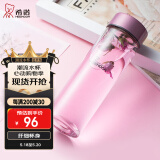 希诺（HEENOOR）玻璃杯女士单层加厚水杯创意花茶杯便携随手杯清新可爱学生杯子 珠光桃红 470ml