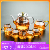 瓷牌茗茶具 玻璃茶具套装家用功夫茶具带过滤内胆泡茶壶茶杯盖碗整套茶具 金盖雅趣壶金色杯8件套