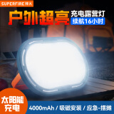神火（SupFire）FS41超亮停电充电灯泡应急露营帐篷挂户外太阳能照明足球灯夜市