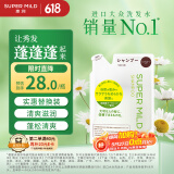 惠润（SUPER MiLD）【李昀锐同款】 绿野洗发露替换装400ml 0硅油洗发水京东自营