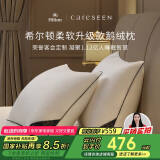 康尔馨枕芯 希尔顿100s五星级酒店羽绒枕A类95%白鹅绒枕头 单只 74*48cm