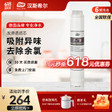 汉斯希尔（SYR）家用厨房净水器RO 纯水机复合滤芯 CB活性炭滤芯