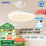 欧普（OPPLE）全光谱36寸风扇灯遥控一体LEDRa98餐厅卧室吊灯冰风白1级能效