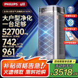 飞利浦（PHILIPS）【国家补贴】空气净化器医护级大空间除甲醛除菌病毒去异味烟味家用清新消毒机父亲节礼物AC9008