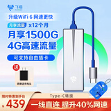 飞猫【无月租0预存 自由换卡】飞猫U8 移动随身wifi三网通4g无线网卡免驱动可插卡车载wifi无线热点 单网年套（月享1500g）