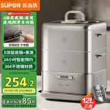 苏泊尔（SUPOR）电蒸锅 电煮锅 电火锅 多功能家用蒸包子锅 智能预约电热锅 12升不锈钢多用途锅ZN23FC660