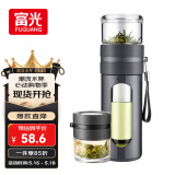 富光玻璃杯 高硼硅泡茶杯子 茶水分离杯 商务办公便携塑玻水杯男女士
