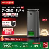 352空气净化器加湿器家用除菌甲醛吸毛消毒机2800mL/h母婴无雾加湿净化一体机家电国补H301
