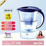 绿驰 家用升级净水壶滤水壶 厨房自来水水质净化仪器过滤净水器净水杯