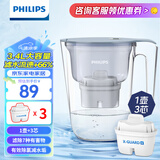 飞利浦净水壶滤水壶过滤水壶净水器滤水器过滤器滤芯 AWP2813蓝色【3.4L】三芯装