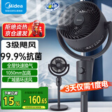 美的（Midea）空气循环扇电风扇落地扇立式轻音节能家用风扇低噪大风量转页扇卧室宿舍摇头循环轻羽扇国家补贴 【香薰驱蚊 99.9抗菌率】新款GAI24KL