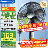 格力（GREE）电风扇家用节能落地扇学生立式大风量客厅宿舍机械五叶扇FD-4012-WG黑