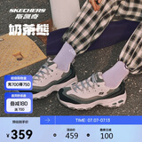 斯凯奇奶茶熊2.0丨男女鞋灯芯绒拼接厚底老爹鞋
