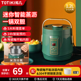 拓几（TOTIKI）蒸笼电饭煲mini迷你多功能小型家用智能饭锅婴儿宿舍旅行蒸煮预约保温 1.2L陶瓷釉涂层+低糖胆（翡翠绿） 1.2L