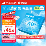 海昌H2O Air月抛隐形眼镜6片装 透明近视眼镜高效透氧 聚焦高清 525度