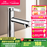 九牧水龙头洗脸盆面盆龙头卫生间冷热出水浴室柜卫浴台盆家用单孔快装 【性价比锌合金】32711银色