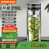 苏泊尔（SUPOR）双层玻璃杯办公泡茶杯男女士茶水分离杯车载水杯子400mL儒雅黑