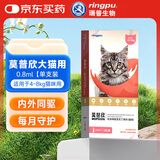 瑞普莫普欣驱虫药内外同驱吡虫啉莫昔克丁滴剂猫用-0.8ml单支装