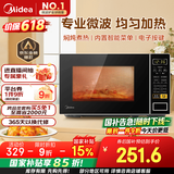 美的（Midea）微波炉家用小型20升转盘加热 智能菜单 一键解冻 杀菌电子除味 薄膜按键（M1-L213C）