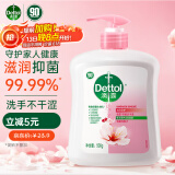 滴露（Dettol）健康抑菌洗手液滋润倍护500g 消毒抑菌99.99% 儿童适用不含酒精