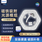 飞利浦（PHILIPS）吸顶灯灯芯LED灯盘灯板改造模组灯芯14W白光（6500K）直径139mm