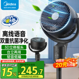 美的（Midea）电风扇 空气循环扇家用立式遥控落地扇涡轮换气扇循环对流3D摇头电扇轻音低噪大风力节能风扇 GAI24PA【离线语音 双重抗菌】