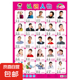 汉语拼音字母表挂图墙贴幼小衔接一年级声母韵母训练儿童学习神器 人物称谓