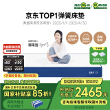 蓝盒子Z1博主推荐记忆棉弹簧床垫双人家用五星酒店1.5x2米 