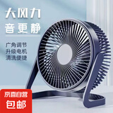 【京东物流】电风扇桌面风扇USB小风扇大风力迷你轻音小电扇家用卧室学生宿舍办公室台式桌面扇 【经典藏蓝】8寸两档调节