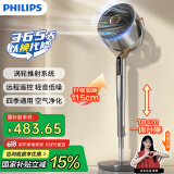 飞利浦（PHILIPS）直流变频风扇空气循环扇电风扇落地扇家用一体升降柔风静音净化电风扇 ACR4242CFD