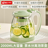 天喜（TIANXI）冷水壶大容量玻璃杯可过滤冷水壶耐热茶具啤酒花茶家用凉水杯 【大容量茶漏款】凉水壶绿 2000ml