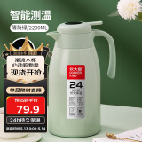 炊大皇保温壶304不锈钢家用大容量防滑底智能温显保温壶 薄荷绿 2.2L