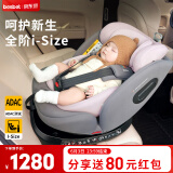 贝思贝特（besbet）儿童安全座椅0-12岁婴儿宝宝汽车用360度旋转i-Size认证 欢乐号-豆蔻粉