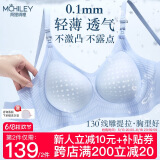 海狸嗨哩（McHiley）哺乳内衣夏季薄款防下垂聚拢产后喂奶专用孕妇文胸怀孕期大胸罩超 海盐蓝+月光米 XXL(145-170/90B-E,95A-B)