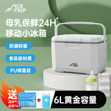 Ice trip母乳保温箱冷藏医用 车载户外食品保鲜箱露营箱房车用品6L