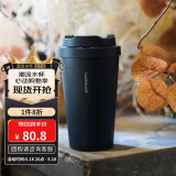 乐扣乐扣（LOCK&LOCK）遇见元气保温保冷咖啡杯弹跳盖男女颜值水杯400ML蓝色LHC3271NVY