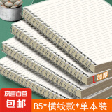 【160页巨能写】笔记本本子pp封面线圈本 学生用日记本大学生考研练习本螺旋本加厚记事本文具用品 B5横线-单本装（80张）