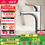九牧（JOMOO）面盆水龙头健康低铅铜卫生间洗手洗脸盆冷热卫浴32150-556/1B-Z