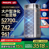 飞利浦（PHILIPS）【国家补贴】空气净化器医护级大空间除甲醛除菌病毒去异味烟味家用清新消毒机卧室新房专用AC9008