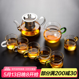 瓷牌茗茶具（cipaiming teaset） 透明玻璃茶具整套套装家用功夫茶壶茶杯会客泡茶器 透明八骏壶6彩把杯+绿柄公杯