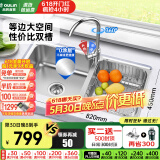 欧琳（OULIN）【国补立减15%】厨房水槽双槽304不锈钢洗菜盆双槽加厚洗碗槽双槽