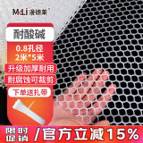 漫德莱阳台防护网塑料网防坠围栏网格防护网防猫网围栏网封窗网2米*5米