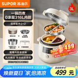 苏泊尔（SUPOR）【国家补贴】鸳鸯电压力锅3L 多功能0涂层钢胆2-4人家用 风冷降压电饭煲电炖锅高压锅SY-30YC3001